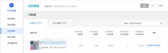 干货来了｜生意参谋怎么用？重要功能详细解读！