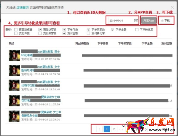 生意参谋之装修分析核心功能介绍