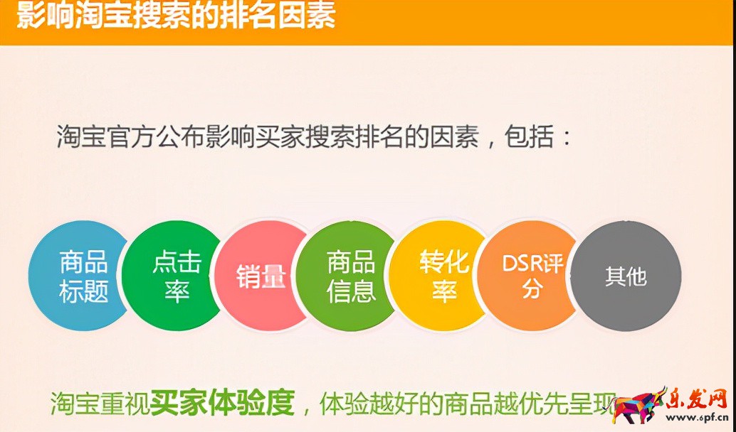 淘宝店手机端怎么装修？装修有何技巧？