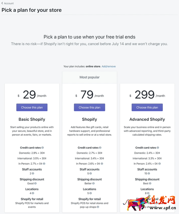 shopify如何开店手续费多少（shopify入驻条件及费用）