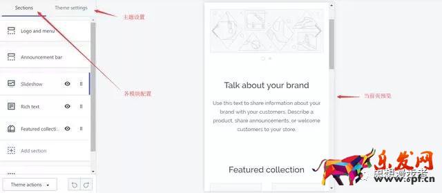 【图文超详攻略】Shopify新手开店教程