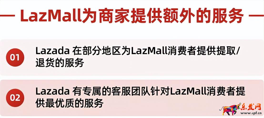 东南亚公司申请LazMall店攻略 （本土店铺如何入驻Lazada品牌商城）