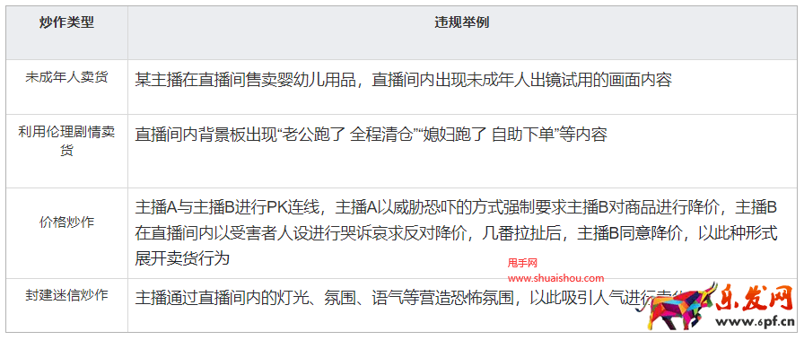 快手不正当营销-恶意炒作