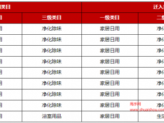 SHOPEE商家如何解绑信用卡/金融卡/银行卡？