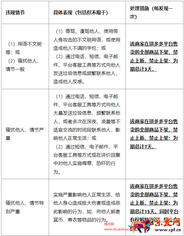 拼多多服务态度违规处罚