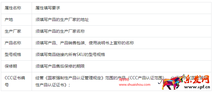 抖音3c数码商品发布细则