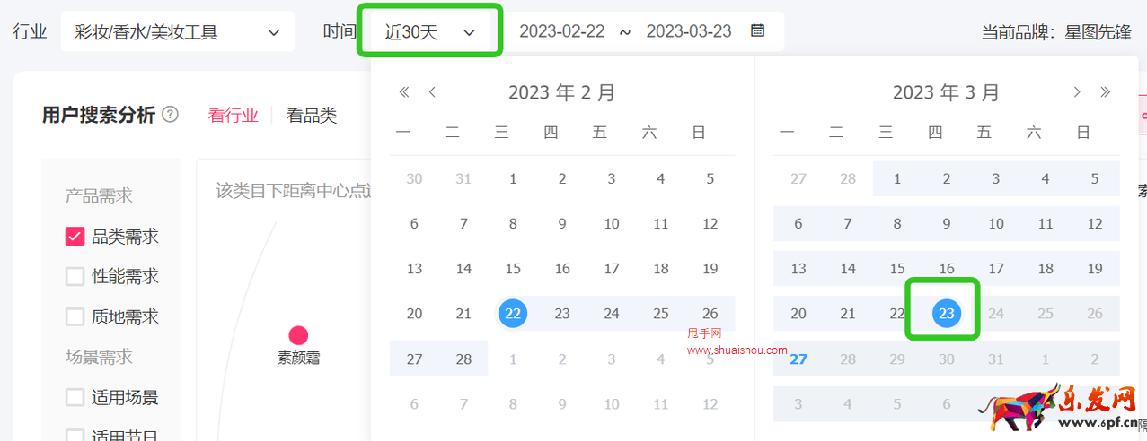  抖音巨量星图投前洞察-机会挖掘使用指南