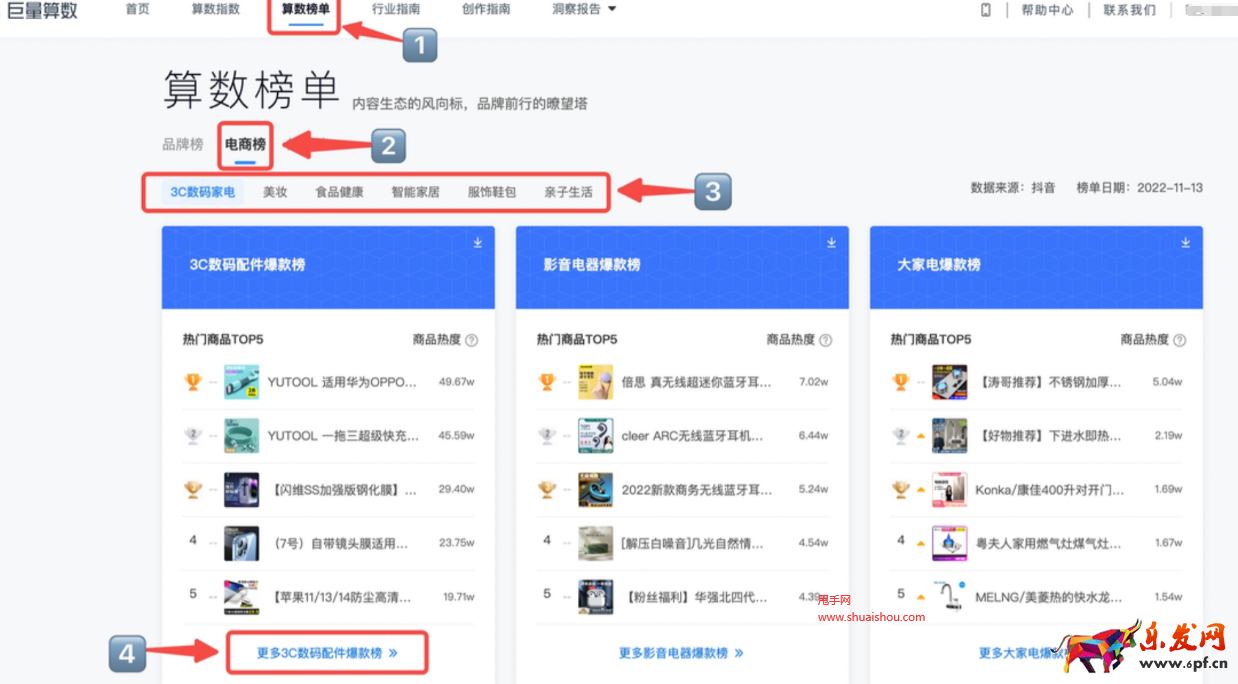 抖音巨量算数算数榜单