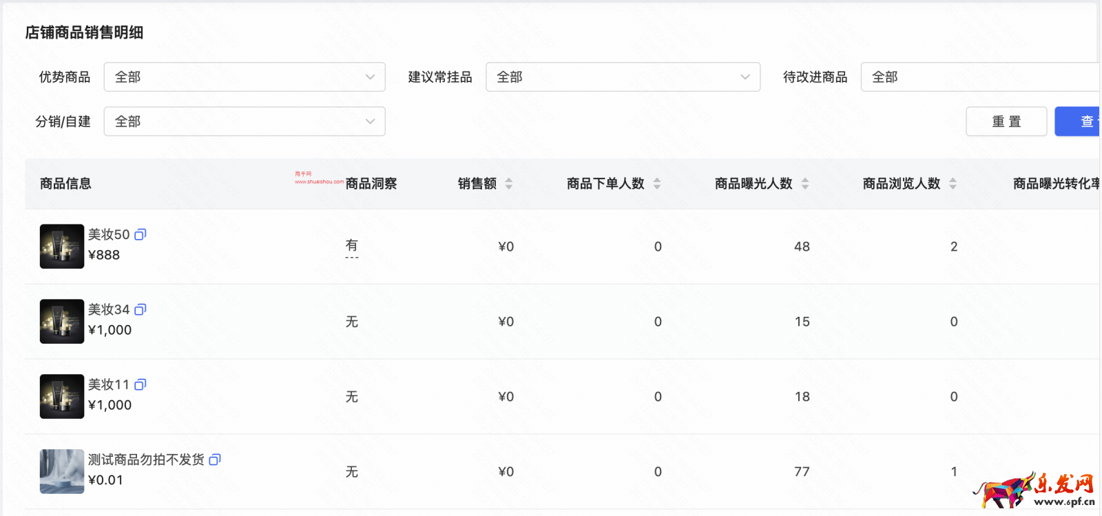 快手店铺/货品经营分析使用手册