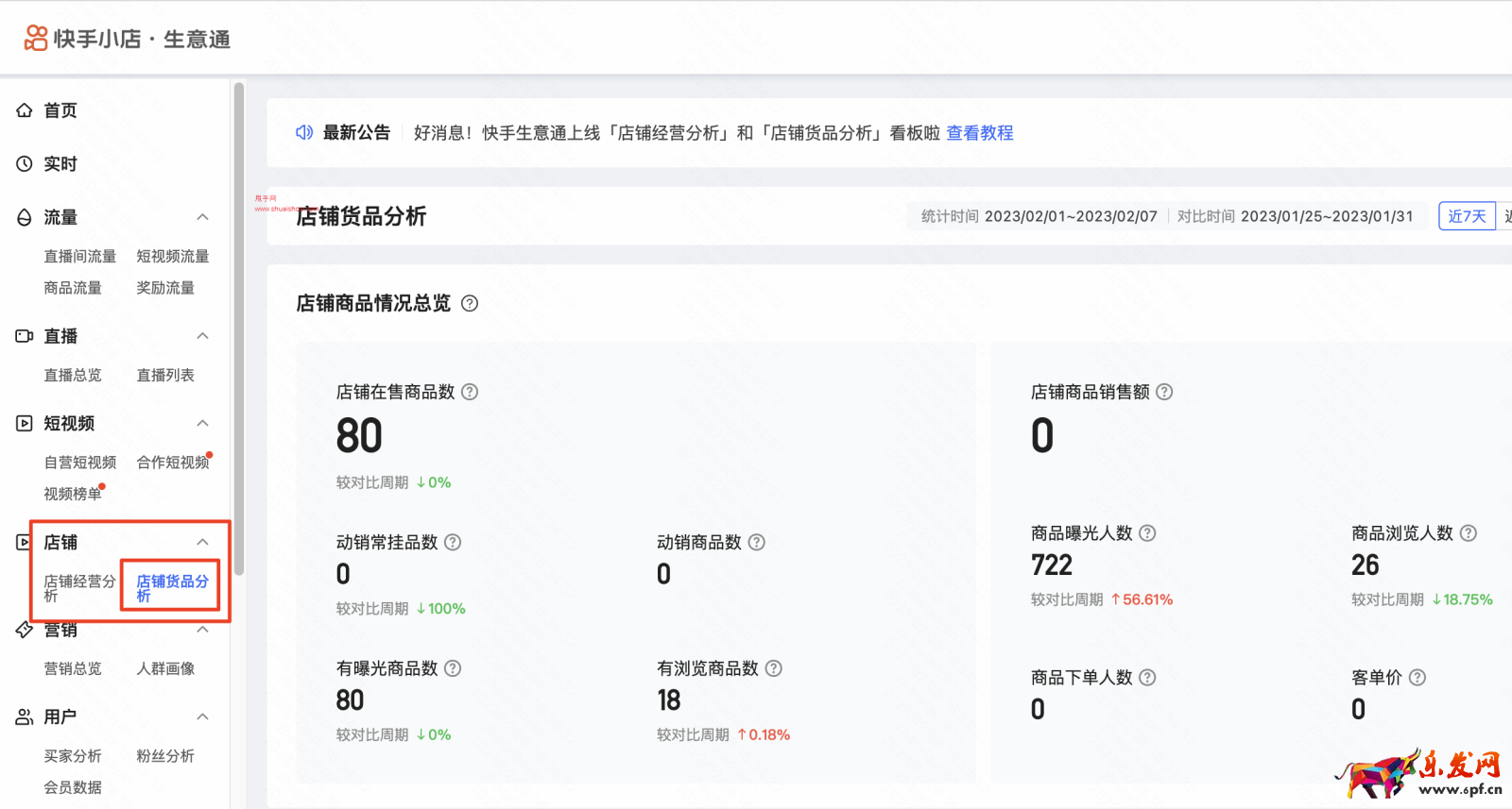 快手店铺/货品经营分析使用手册