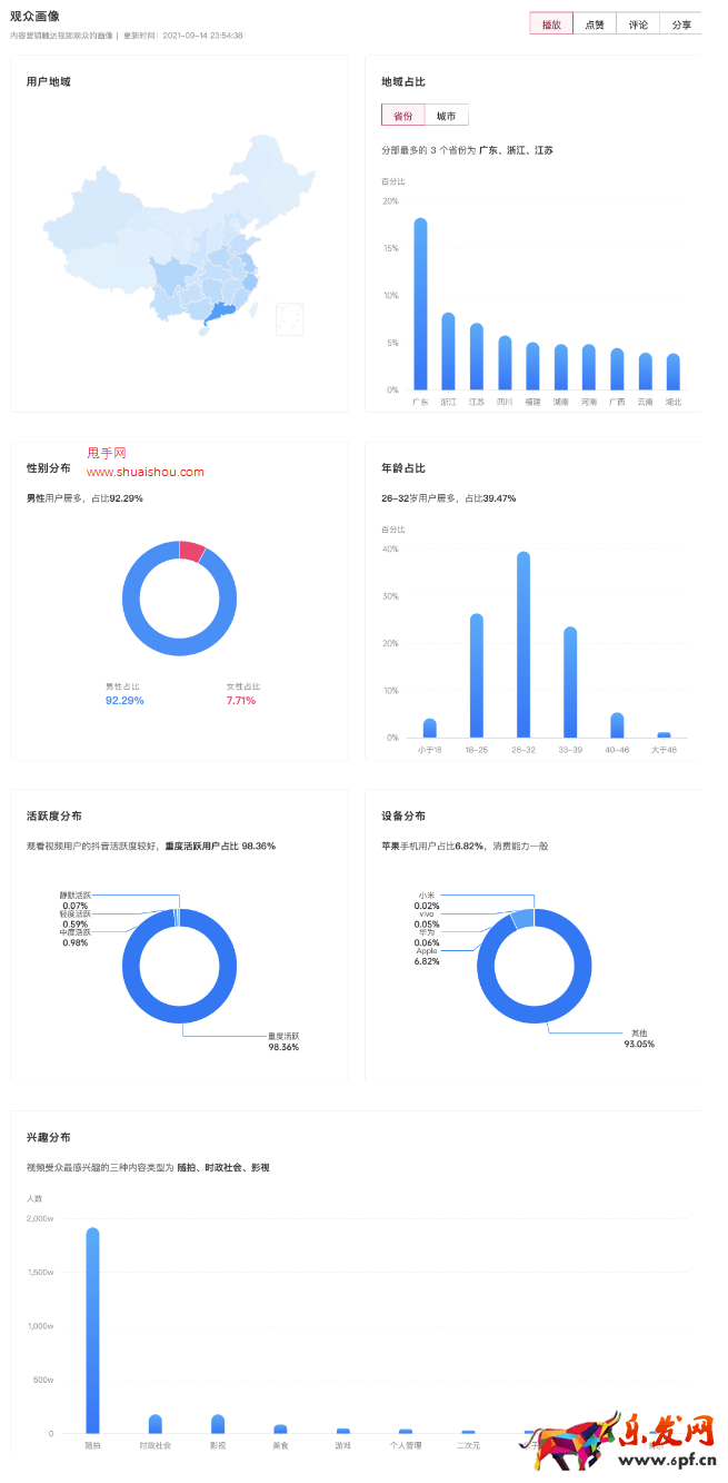 抖音星图投放结案报告如何生成？