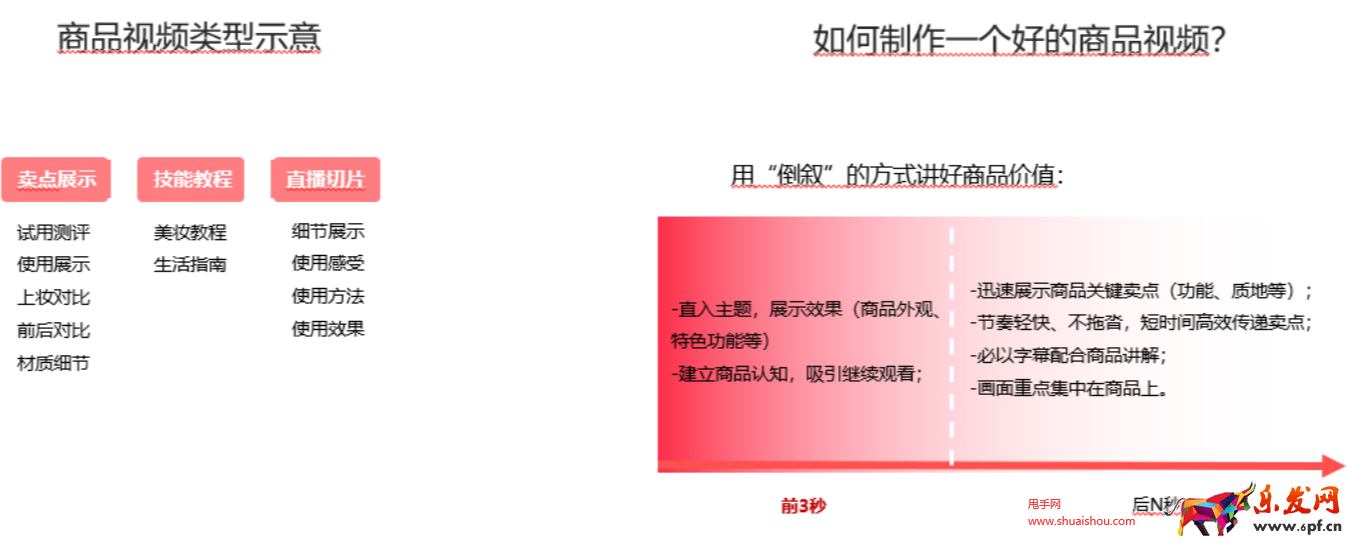 手淘微详情商品视频运营