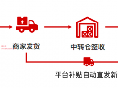 拼多多新疆中转商家教程