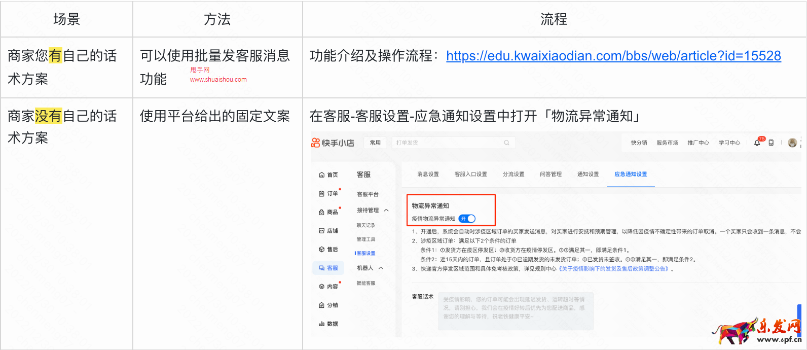 快手商家发货后物流停滞，商家该如何处理？