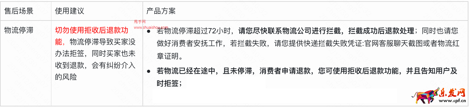 快手商家发货后物流停滞，商家该如何处理？