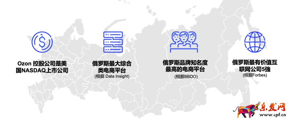 Ozon入驻注册流程