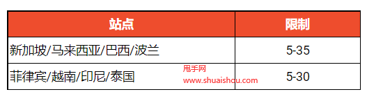 虾皮店铺氛围