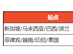 营造虾皮店铺氛围