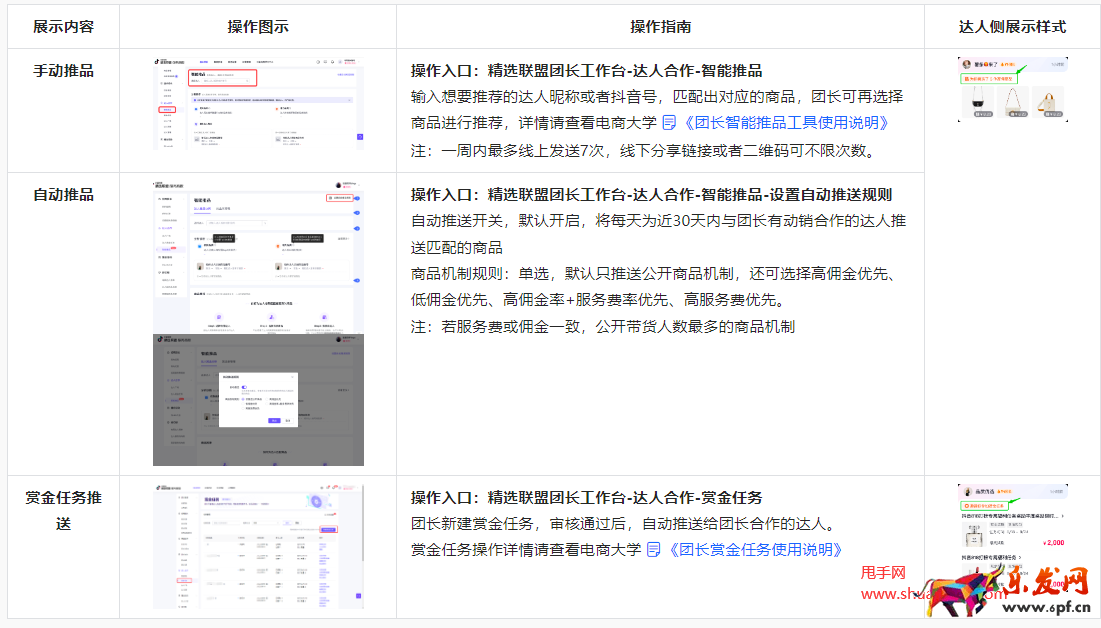 抖音团长服务中心合作动态