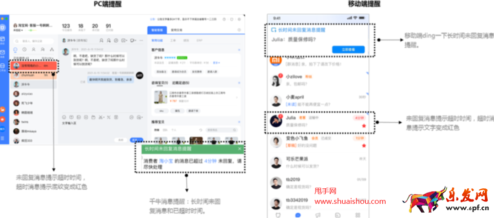 淘宝3分钟响应率