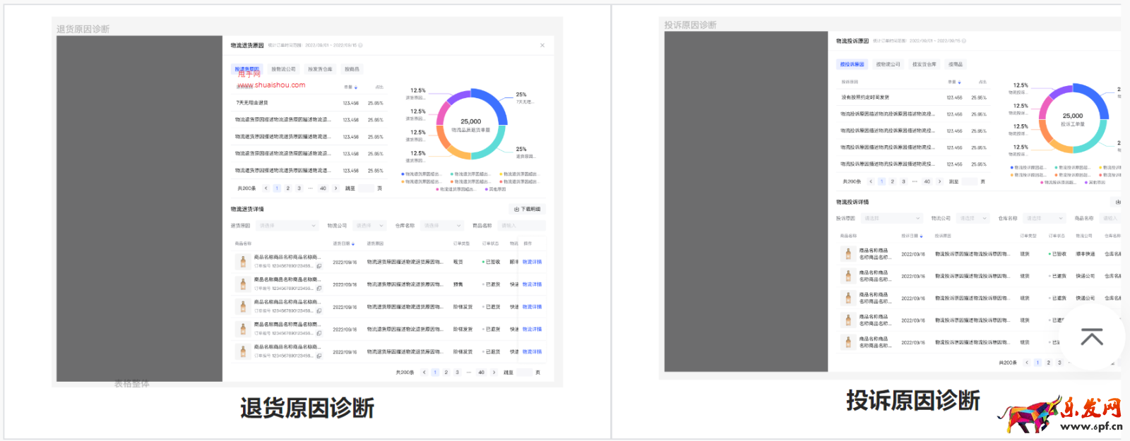 抖音电商罗盘经营版-物流概览重磅升级！