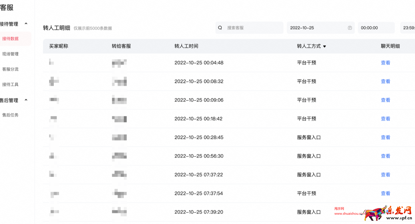 淘宝客服机器人服务数据功能