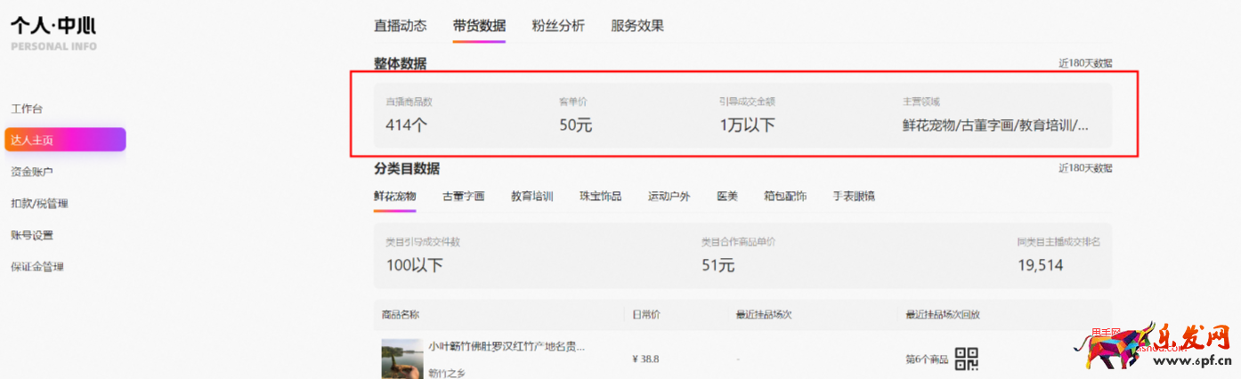 热浪引擎达人主页信息展示功能