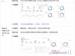 京东商智功能