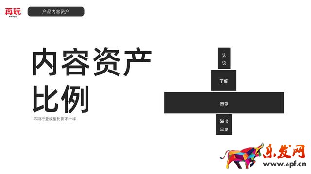 品牌小红书内容种草的本质是什么？