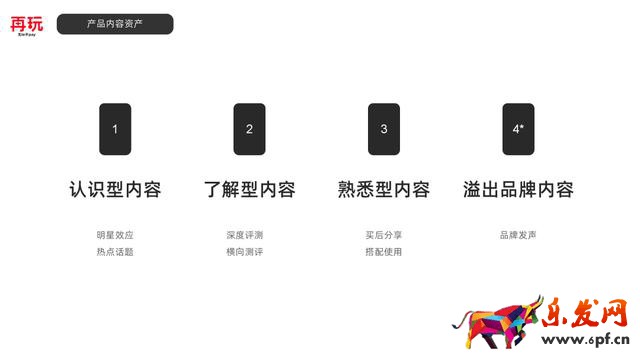 品牌小红书内容种草的本质是什么？