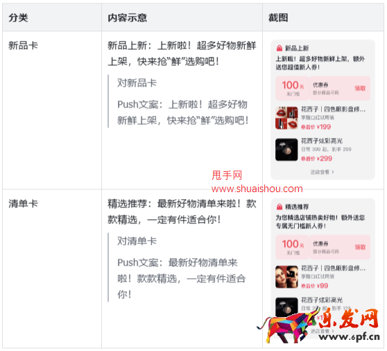 抖音店铺动态-私信分发功能上线