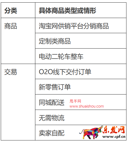 淘宝网物流信息管理规范