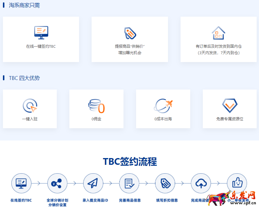 lazada个人能注册吗（lazada入驻条件费用）