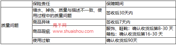 退换随心