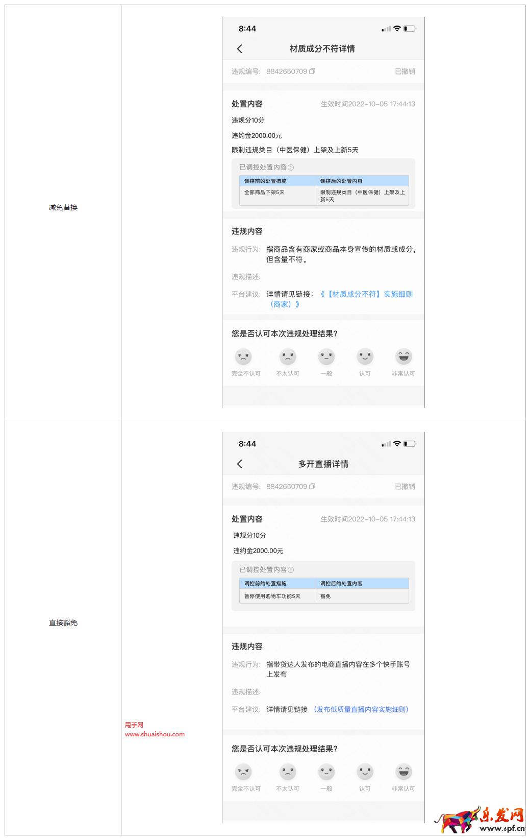 快手小店阻断减免实施细则