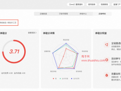 淘宝直播店退换货运费险优惠政策