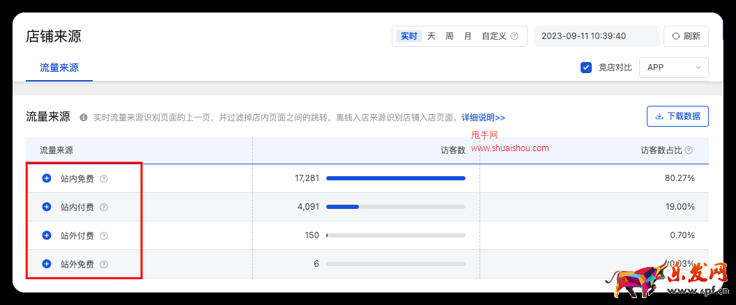 京东商智商家版-流量来源渠道划分升级公告