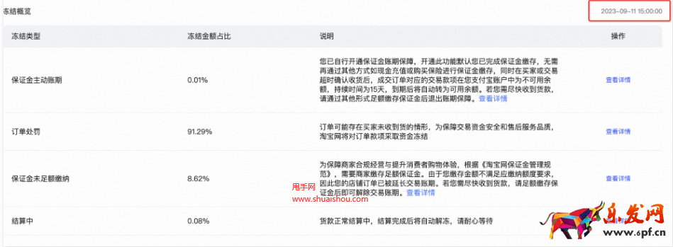 淘宝资金冻结