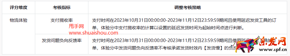 抖音双十一好物节