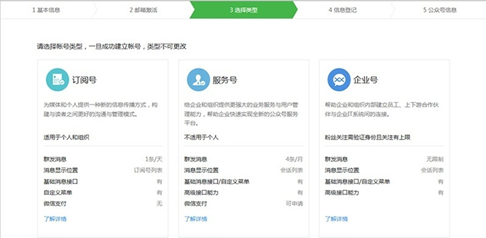 如何开通微信公众号，个人怎么申请微信公众号？ - 电商教育