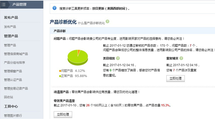 阿里国际站产品类目有哪些?附设置技巧
